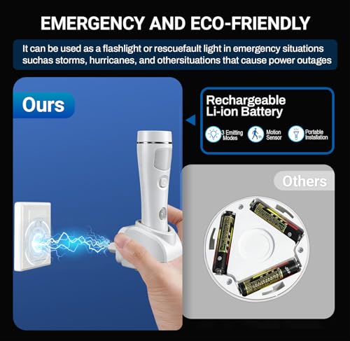 Rechargeable LED Flashlights 4-in-1 Socket Set of 2 LED Emergency Lights for Home Blackout Emergency Light Socket Light with Motion Sensor