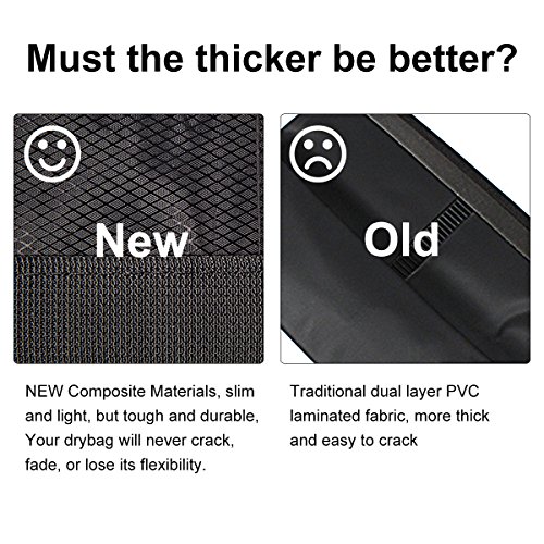 BFULL Waterproof Dry Bag 10L/20L [Lightweight Compact] Roll Top Water Proof Backpack with 2 Exterior Zip Pocket for Kayaking, Boating, Duffle, Camping, Floating, Rafting, Fishing - Thumbnail 2