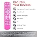 GE Backlit Universal Remote Control for Samsung, Vizio, LG, Sony, Sharp, Roku, Apple TV, RCA, Panasonic, Smart TV, Streaming Players, Blu-Ray, DVD, 4-Device, Pink, 44221thumb 1