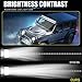 LED Light Bar Rigidhorse 20 inch 4 Row 6000LM Flood Spot Combo Beam LED Driving Light for Jeep Pickup SUV ATV UTV Truck Boat
