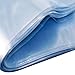 3 Size Combine Shrink Wrap Film Bag Heat Seal Pack 4.3 x 5.9 Inch 6.7 x 9.1 Inch 9.1 x 14.1 Inch # 6203060