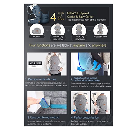 Iangel Miracle Baby Carrier Hipseat Front Backpack Carrier Ergonomic