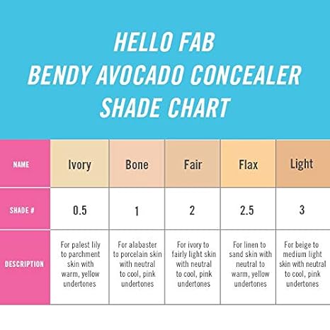 hello fab bendy avocado concealer