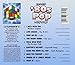 Best Of 80's Pop, The: Party Songs