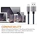 iPhone Charger Cablex Lightning Cable 4Pack 6FT Nylon Braided USB Charging Cord for iPhone X, 8, 8 Plus, 7, 7 Plus, 6s, 6s Plus, 6, 6 Plus, SE, 5s, 5c, 5, iPad mini, iPad Air, iPad Pro, iPod - Blue