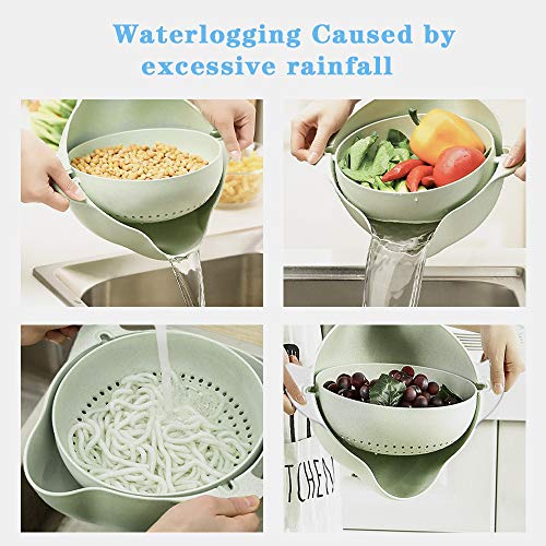 Best 360 Colander Bowl Combination 2020