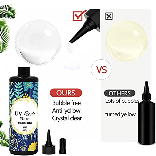 Miraclekoo Crystal UV Resin Clear Hard, Thin Type, Ultraviolet Curing