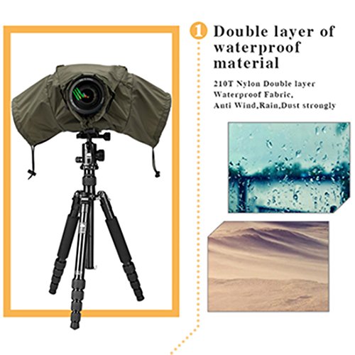 2 Safrotto+Cameras+Protector+Olympus+Fuji+Sony