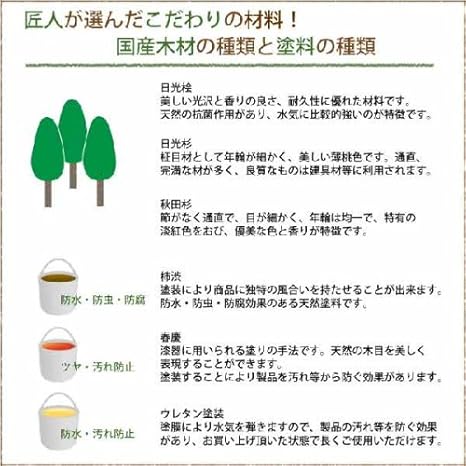 Amazon 受注生産品 高級秋田杉 匠の湯桶 柿渋塗り 湯おけ ホーム キッチン オンライン通販