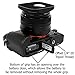 Fotodiox Pro, All Metal Black Camera Hand Grip for Sony DSC-RX1R II Cyber-Shot Digital Camera with Battery Access