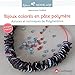 Bijoux colorés en pâte polymère : Astuces et techniques de Polymeramoi by