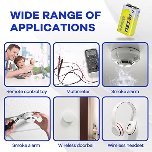 9 Volt Rechargeable Batteries, 9V NIMH Battery 250mAh 1200+ Cycles
