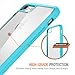 Trianium [Clarium Series] Protective Cover for Apple iPhone 7 8 Case [Shock Absorption] Reinforced Corner TPU Bumper Cushion + Scratch Resistant Hybrid Rigid Back - Clear Turquoise