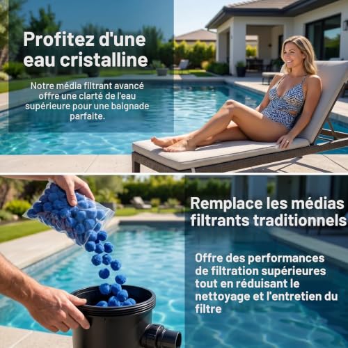 Freyeeti Swimming Pool Filter Ball, Reusable Pool Filter Ball, Suitable for Various Filtration Systems, Sand Filter, Filter Accessories (500g)