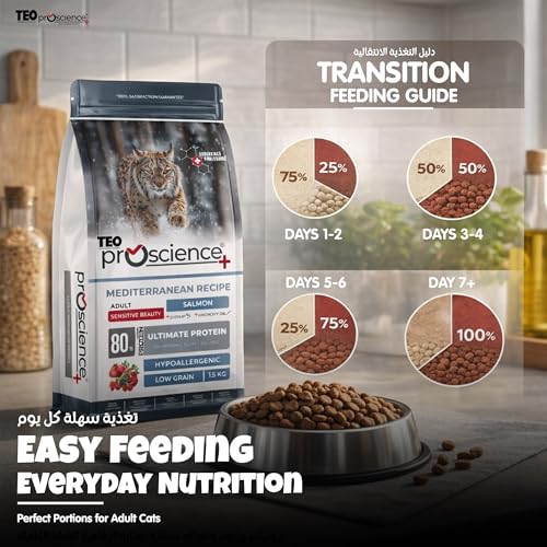 Teo Premium Proscience Salmon Adult Cat Food 1.5KGX6 Packs Total 9KG Premium Hypoallergenic Formula with 82% Animal Protein, Hairball Control, Omega 3 & 6, Mediterranean Fruits, Taurine & Prebiotics
