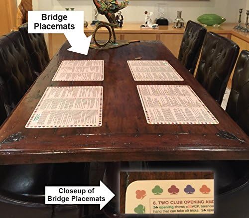 Bridge Tutorial Placemats (set of 4)-All the knowledge how to play bridge at a glance of your eyes