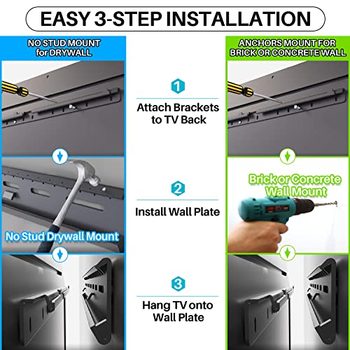 TV Wall Mount, Studless or Anchors Mount, Heavy Duty Aluminum Alloy TV