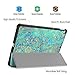 Fintie Case with Built-in Apple Pencil Holder for iPad Air 10.5
