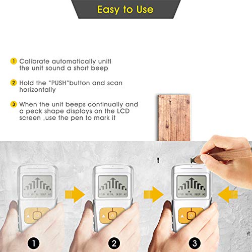 Stud Finder Wall Scanner, 4 in 1 Electric Stud Sensor Beam Finders Wall Detector Center Finding with HD LCD Display and Audio Alarm, Accurate and Fast Location for Studs/Wood/Metal/Live AC Wires