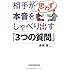 相手が思わず本音をしゃべり出す「３つの質問」