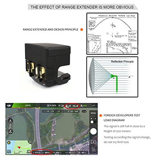 image for F3Wking DJI Mavic Pro Spark Accessories Foldable Antenna Range Booster