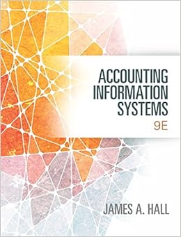 Accounting Information Systems Accounting Information Systems