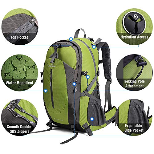 camel 40l backpack