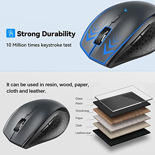 thumbnail image 2 of TECKNET Bluetooth Mouse – 4800 DPI Wireless Mouse, 24-Month Battery Life, 6 Buttons, Compatible With Laptop/iPad/PC (Grey) 2 of 13