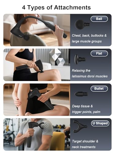 Mebak M3 Massage Gun, 2 in 1 Detachable Massage Gun Deep Tissue, Muscle Percussion Massager Gun with 5 Speed Levels, Body Massager for Back, Leg, Shoulder, Gift for him