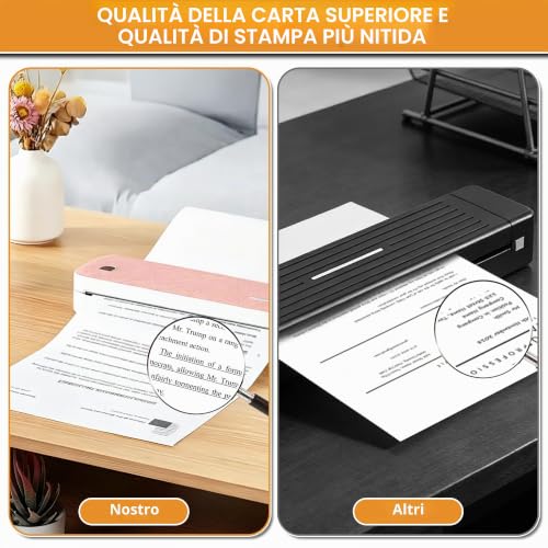 (200 Sheets) A4 Thermal Printer Paper, Foldable Thermal Paper, Compatible with Most Thermal Printers, BPA-Free, Suitable for Thermal Printers for Documents and Web