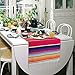 CRJHNS Mexican Serape Table Runner, Handwoven Cotton Serape Runners for Fiesta Party Wedding and Home Decorations,14x84 Inch (14x84/Rose Red)