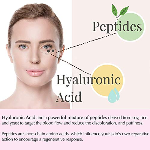 LuxeBiotics Under Eyes Dark Circle,Eye Puffiness,Eye Bags, Treatment