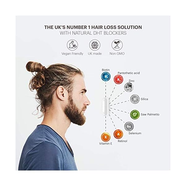 Hair-Pill-UKs-number-1-Hair-Loss-Solution-Natural-DHT-Blocker-Biotin-Hair-Regrowth-High-Potency-5000-mcg-Hair-Volume-Hair-Growth-Vitamins-For-Men-Hair-Growth-Hair-Loss-Treatment-for-Man Mens HairPill Biotin Hair Growth Supplement - Hair Loss Vitamin Blend with Natural DHT Blockers Including Saw Palmetto…
