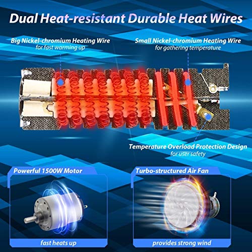 Heat Gun, HoLife 1500W Dual Temperature Hot Air Gun with Four Nozzle, Over-load Protection for Crafts, Shrink Wrapping, Removing Paint