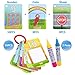 Chidren's Early Education Cognitive Cards,Reusable Water Reveal Word Card, Water Drawing Doodle Card Book, Word Flash Card, Water Painting Graffiti Book Card for Toddler (Digital)