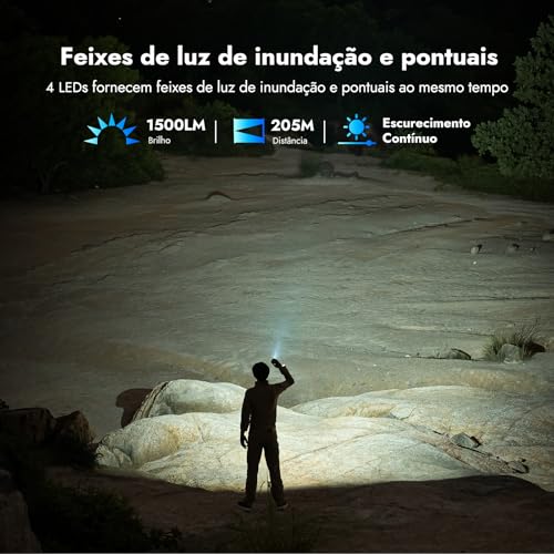 WUBEN X4 EDC Lanterna plana com luz RGB | minide 1500 lúmens com interruptor tático e ímã,portátil IP65 com clipe de bolso e USB-C para camping, verificações