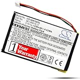 361-00019-11 Battery Replacement for Garmin Nuvi