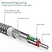 USB Type C Cable Fast Charging(Usb 3.0), [6.6ft 2Pack]Usb C Cable, Extra Long Nylon Braided Quick Charger Cord Compatible for Samsung Galaxy Note 9 8 S9 S8 Plus, LG V30 V20 G5 G6, Moto G5/6, OnePlus 6