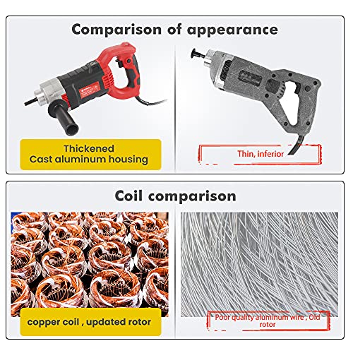 Anbull Electric Concrete Vibrator,1800W 2m Vibrating Needle, Vibrating Needle For Concrete 5500rpm, The Diameter Of The Vibrating Bottle Of The Concrete Vibrator Is 35mm, With Handle
