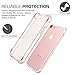 for iPhone 7 Case/iPhone 8 Case, MoKo Crystal Clear Shock Absorption Reinforced Corners TPU Bumper Cushion + Hybrid Rugged Transparent Panel Cover for Apple iPhone 7/8, Light Pink