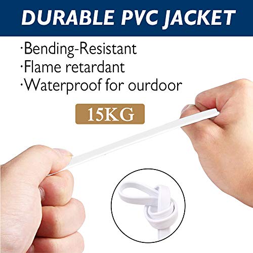 Flat Cable 100 FT, Cat 8 LAN Cable Sheilded 30AWG Lastest 40