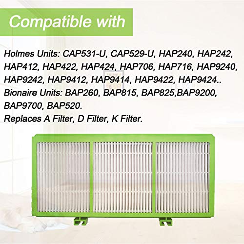IOYIJOI Air Filter for Holmes Aer1 Series Total Air Cleaner, Replacement Parts # HAPF300AH-U4R, HAP242-NUC (4+8)