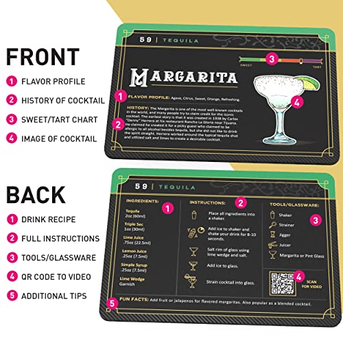 Cocktail Cards 100 Cocktail Recipes to Master Cocktails in Bartender