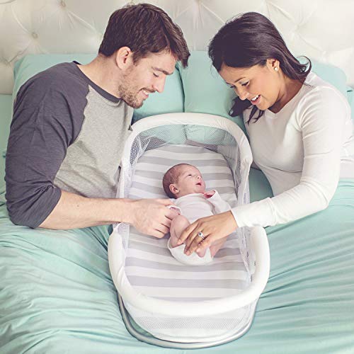 SwaddleMe By Your Side Sleeper Pricepulse