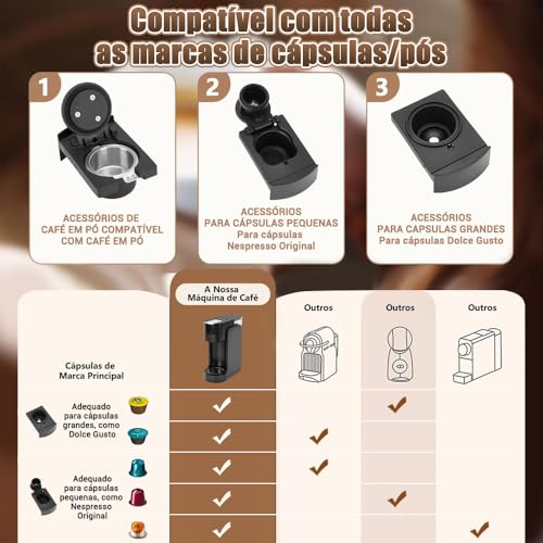 Cafeteira de Capsula, 110V, Cafeteira Capsula 3 em 1, Compatível para Cápsulas Nestlé, Dolce Gusto e Café Moído, Cáfeteira Multicapsula com Bandeja Coletora Ajustável, Tanque de Água para 800ml
