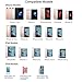 [Apple MFI Certified] 1byone Lightning to USB Cable 3.3ft (1 Meter) for iPhone 7 7 Plus 6s 6 Plus 5s SE 5c 5, iPad Mini, iPad Air, iPad Pro, iPod Touch 6th Gen/Nano 7th Gen, White