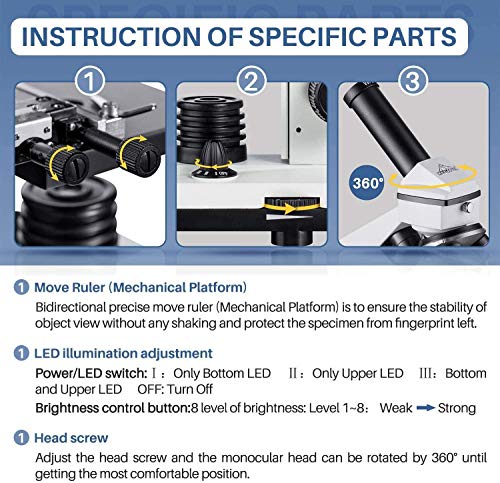 4 Microscope+Compound+Students+Prepared+Accessories