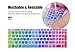 iKammo Keyboard Cover Skin Compatible With Lenovo ideapad 15.6