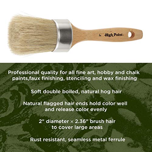 Large 2-in-1 Round Chalk & Wax Finishing Brush | Professional Quality for All Fine Art, Hobby & Chalk Paints, Faux Finishing, Stenciling & Wax Finishing [2" x 2.36" Brush Hair] - 6 Pack - Thumbnail 5