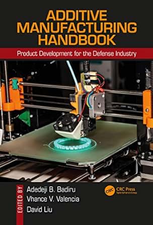 Additive Manufacturing Handbook Product Development For